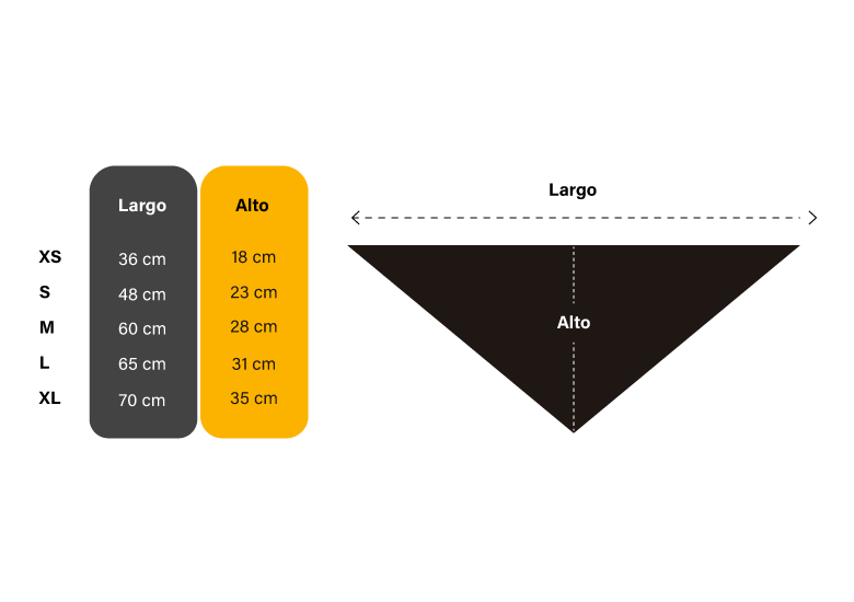 Guía de medidas de las pañoletas para perros TrekVent