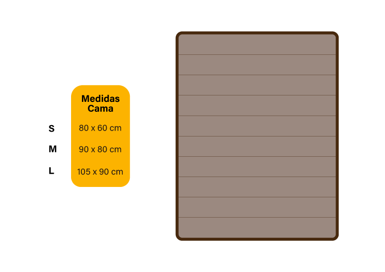 Guía de medidas de las camas de viaje