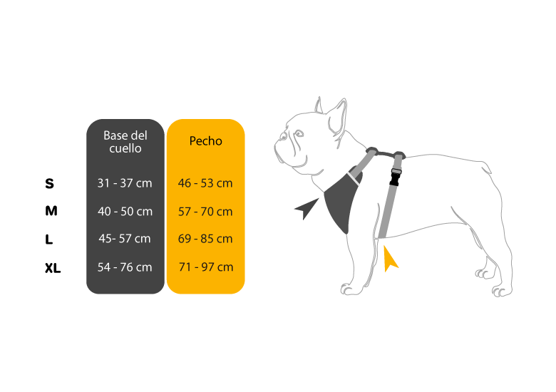 Guía de medidas de la pechera AirTrek para perros