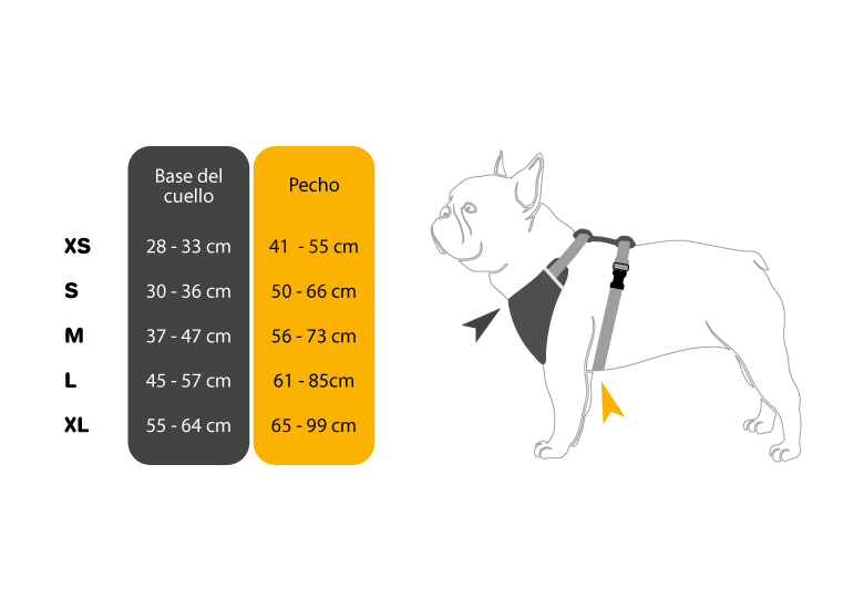 Guía de medidas de las tallas del arnés para perros EasyTrek