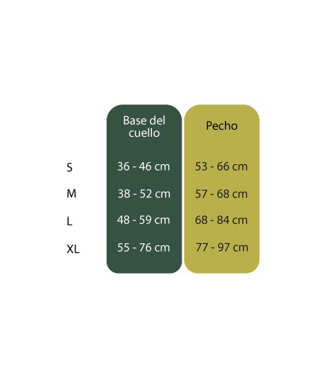 Guía de medida del arnés para perros TrekFit