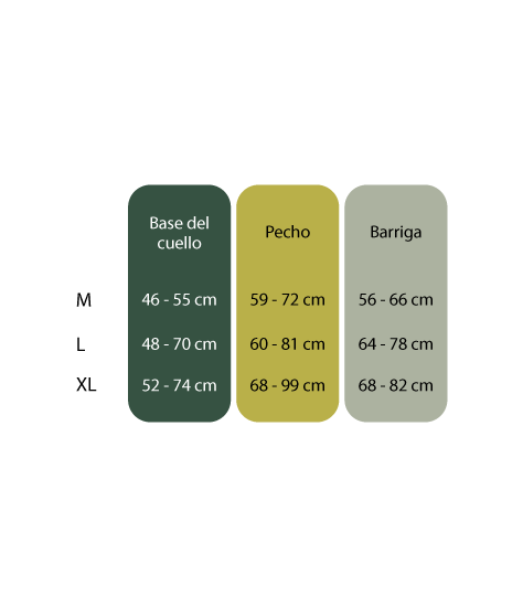 Guía de medida del arnés para perros TrekRover