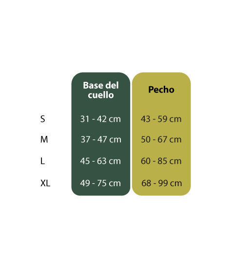 Guía de medida del arnés para perros TrekZero