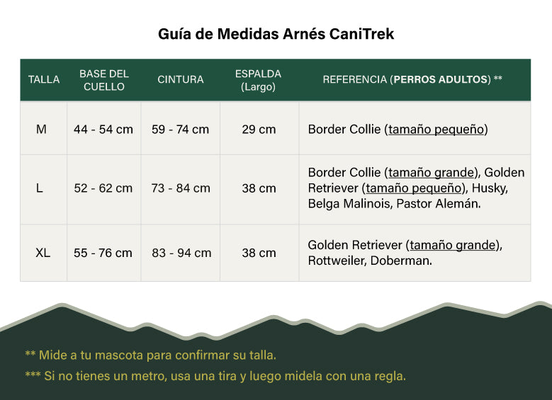 Una tabla con información de medidas de un Arnés CaniTrek, incluyendo tallas de acuerdo a las partes de ajuste, base del cuello, cintura y espalda. Además, incluye referencia de razas de perros adultos