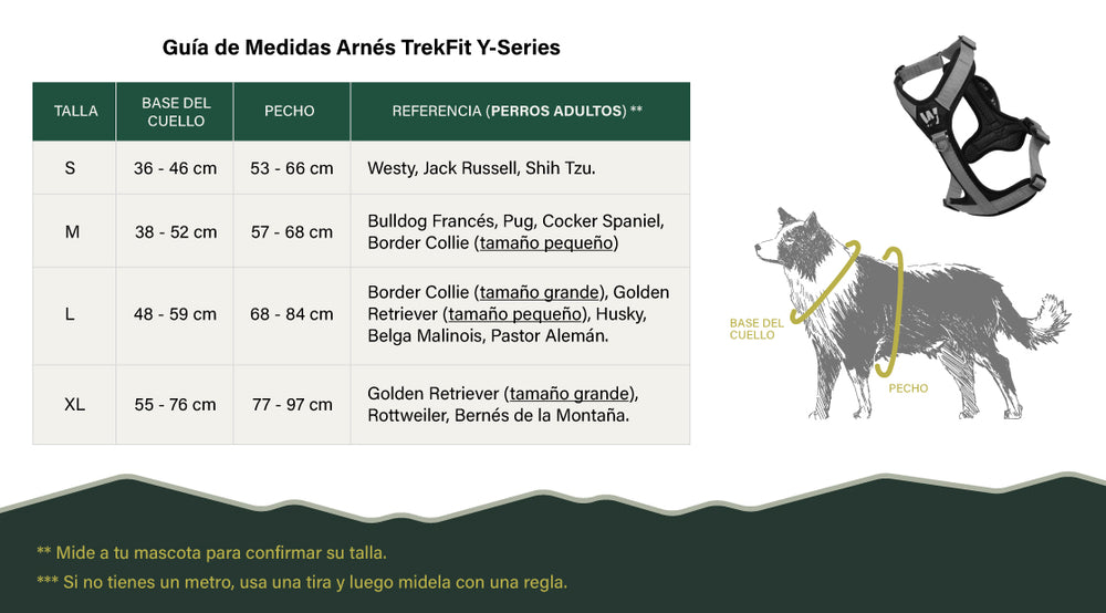 Tabla de medidas del arnés TrekFit Y-Series