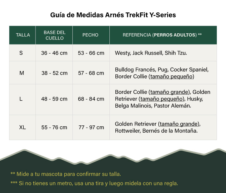 Guía de medidas del arnés TrekFit Y-Series para perros