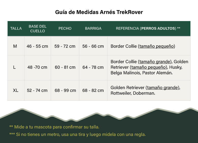 Guía de medidas del arnés TrekRover para perros