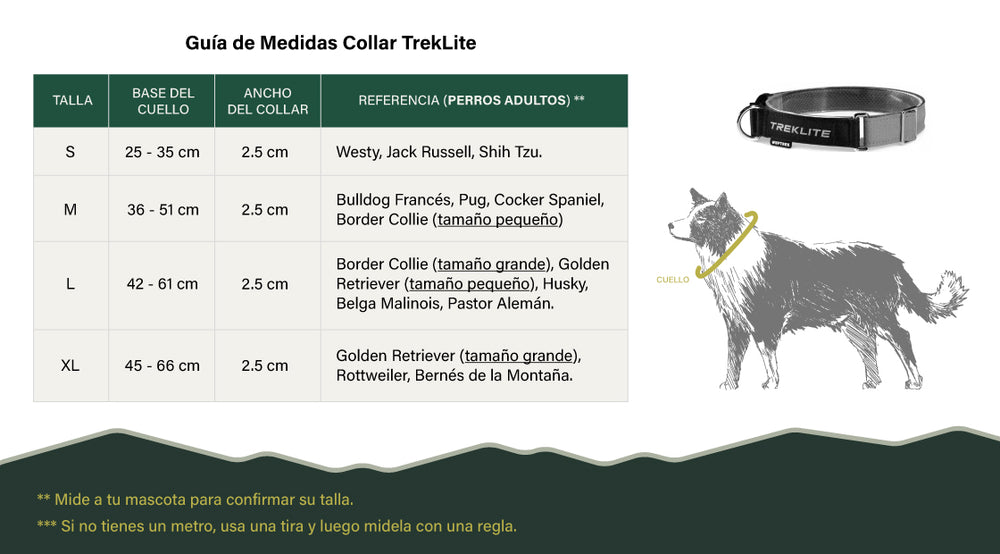 Tabla de medidas del collar TrekLite
