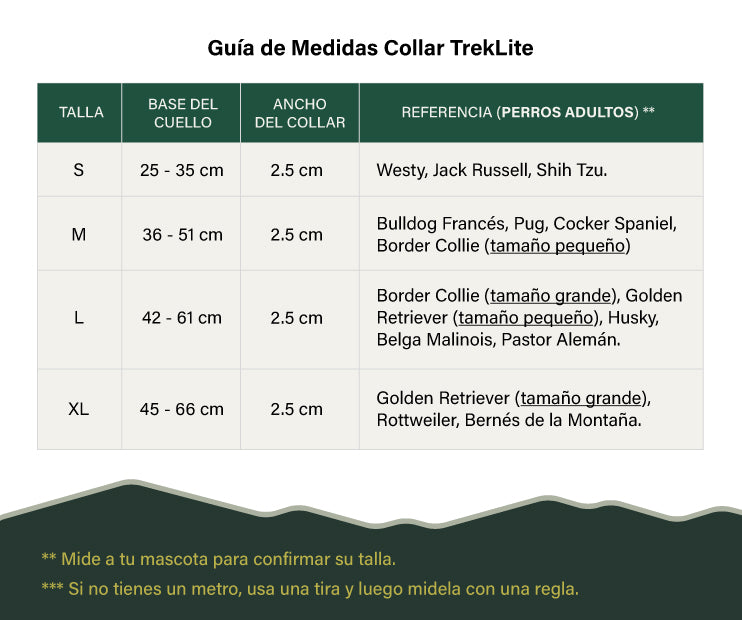 Guias de medidas para el collar treklite